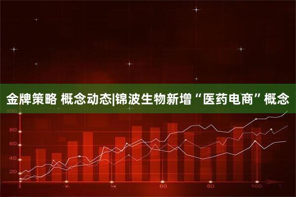 金牌策略 概念动态|锦波生物新增“医药电商”概念
