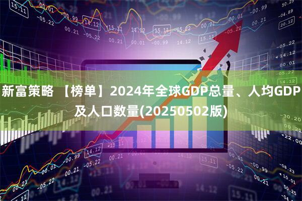 新富策略 【榜单】2024年全球GDP总量、人均GDP及人口数量(20250502版)